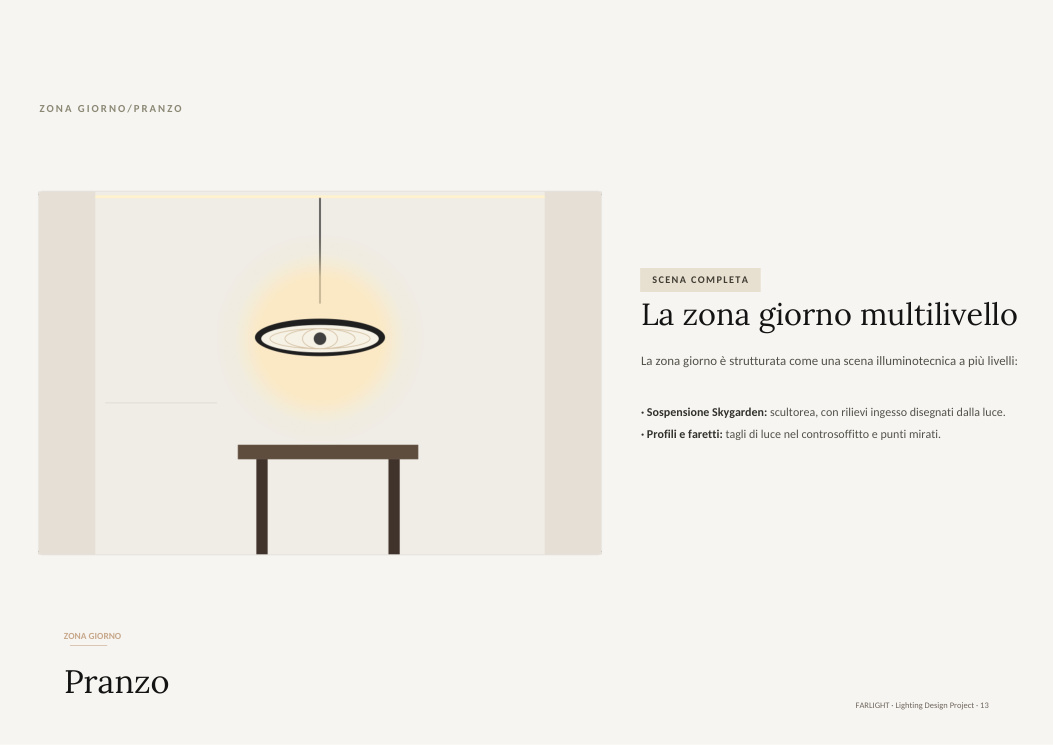 BOOK LIGHTING PROJECT-Residenza Rossi — pagina 12