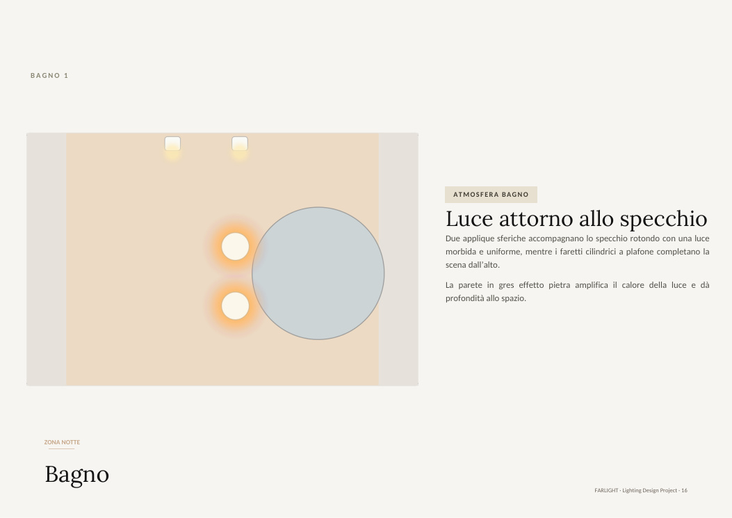 BOOK LIGHTING PROJECT-Residenza Rossi — pagina 15