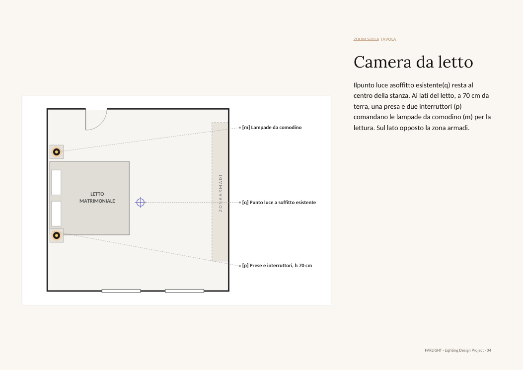 BOOK LIGHTING PROJECT-Residenza Rossi — pagina 17