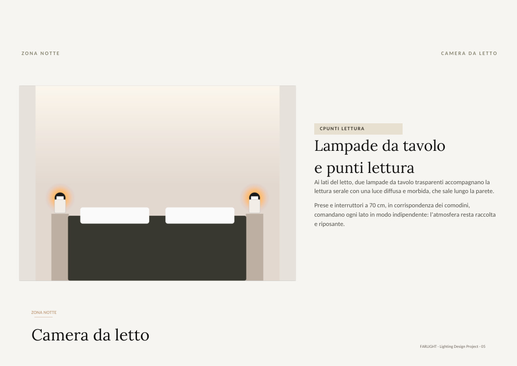 BOOK LIGHTING PROJECT-Residenza Rossi — pagina 18