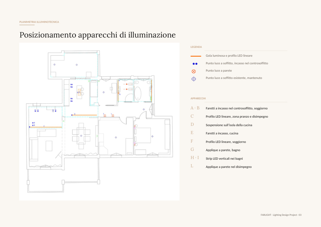BOOK LIGHTING PROJECT-Residenza Rossi — pagina 3